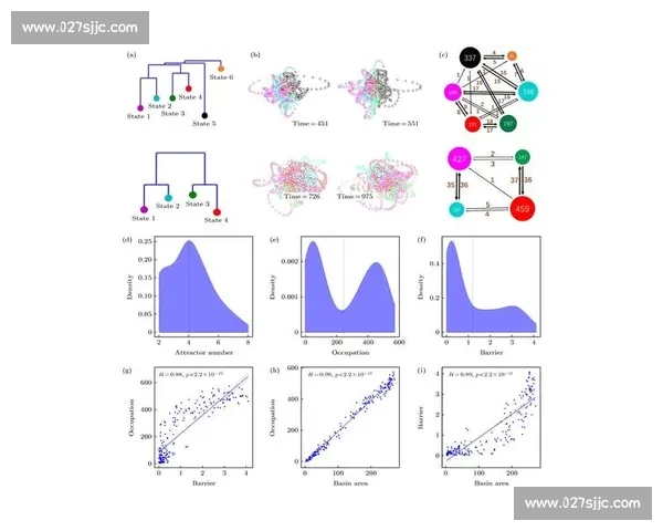 百年宿敌交锋史巴萨与皇马历史战绩全景回顾与对比解析深度演变轨迹
